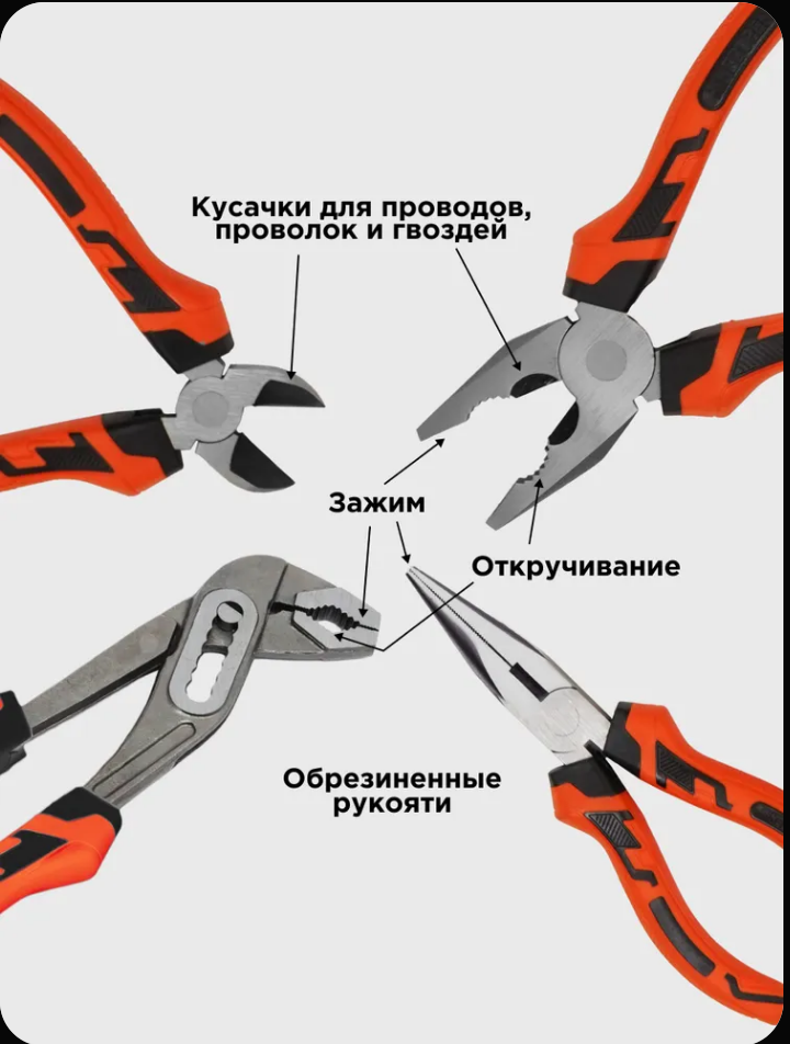 Набор инструментов
